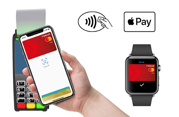 Apple pay